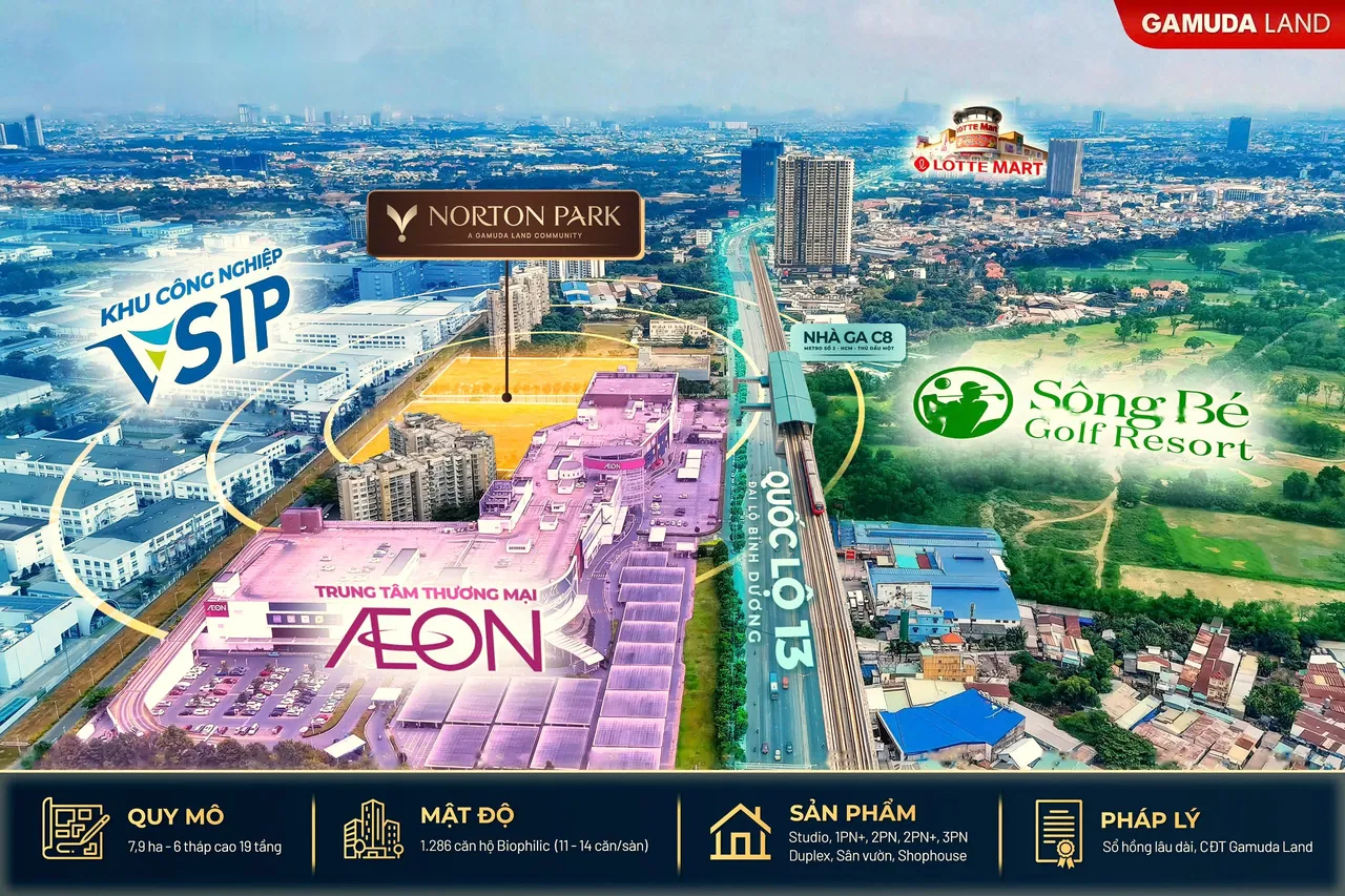 Bản đồ vùng quanh Norton Park: AEON Mall, khu công nghiệp VSIP, nhà ga C8, Quốc lộ 13, Lotte Mart, Sông Bé Golf Resort