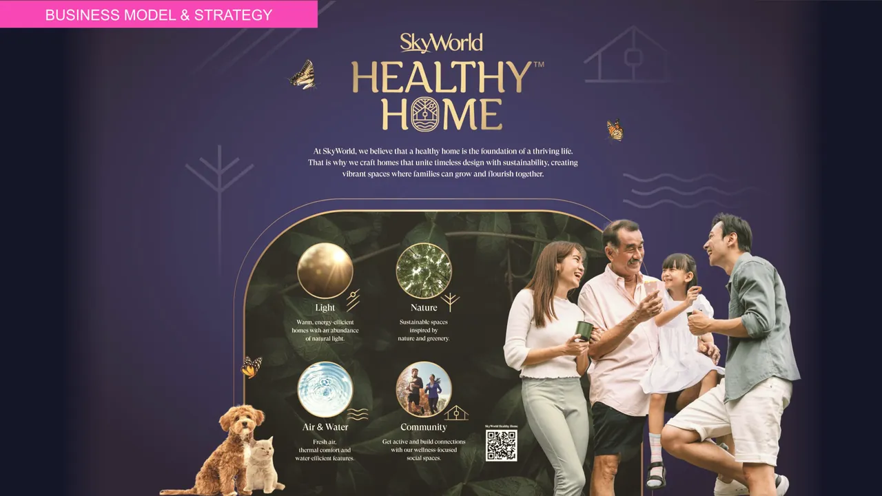 SkyWorld Healthy Home: ánh sáng, thiên nhiên, không khí – nước và cộng đồng