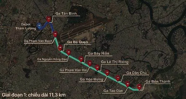 Sơ đồ tuyến metro giai đoạn 1 dài 11,3 km từ ga Bến Thành đến depot Tham Lương, qua các ga Tao Đàn, Dân Chủ, Hòa Hưng, Bảy Hiền, Bà Quẹo và Tân Bình