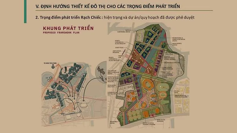 Sơ đồ khung phát triển khu thể thao Rạch Chiếc (Proposed Framework Plan)